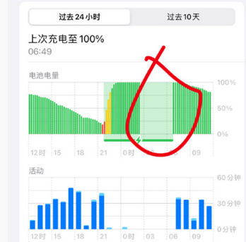 长倘口镇苹果授权维修店分享iPhone夜间自动关机